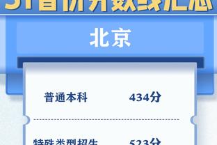 打得不错！普尔半场15中7拿到19分4助攻