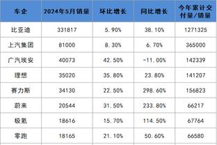 新利18体育网址是什么